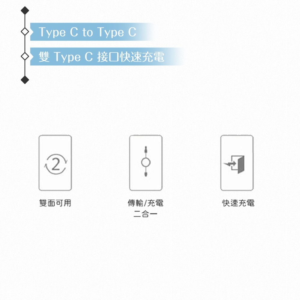 Samsung 原廠公司貨EP-DA705 3A 雙Type C傳輸線1m -黑 (for Z Fold6 Flip6)-細節圖5