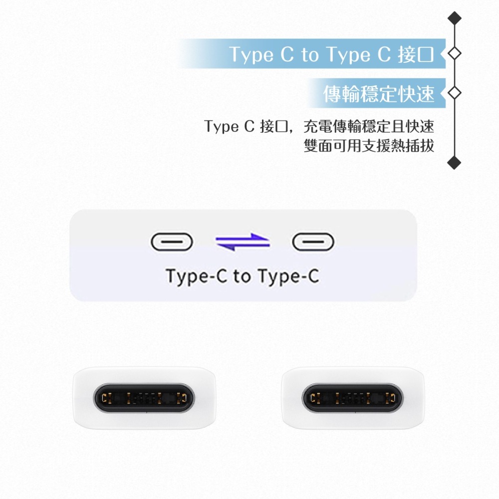 Samsung 原廠公司貨EP-DA705 3A 雙Type C傳輸線1m -白 (for Z Fold6 Flip6)-細節圖9