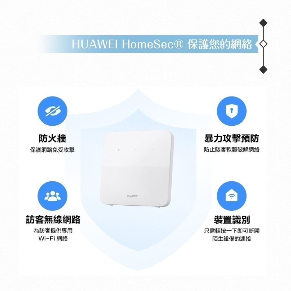 【贈華為購物袋+6000行電】HUAWEI華為 B320-323 / 4G CPE 5s 路由器 (原廠公司貨)-細節圖8