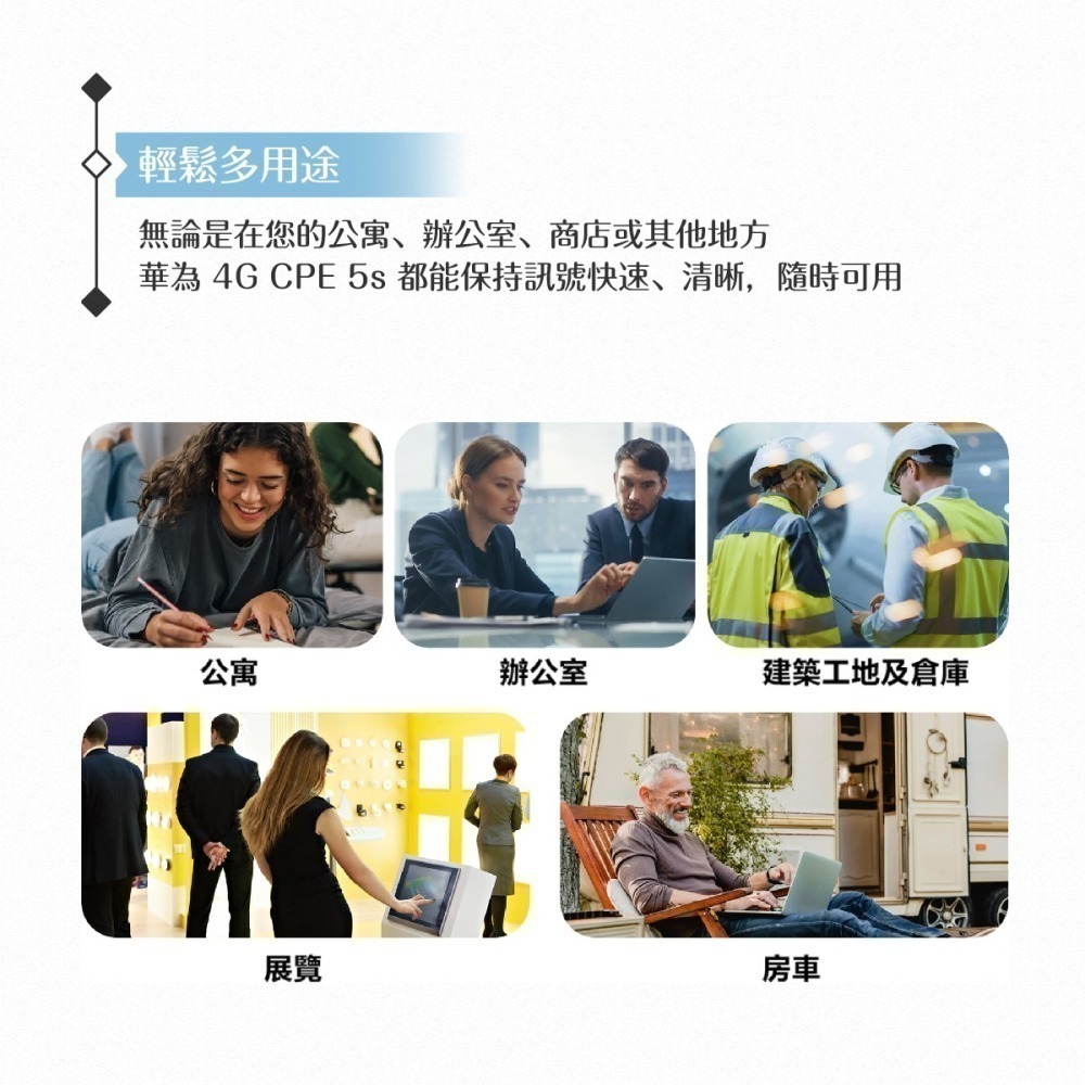 【贈華為購物袋+6000行電】HUAWEI華為 B320-323 / 4G CPE 5s 路由器 (原廠公司貨)-細節圖5