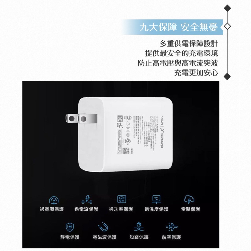 VIVO 80W 台灣正原廠盒裝 20V/4A極速超快閃充充電器【BSMI認證】-細節圖6