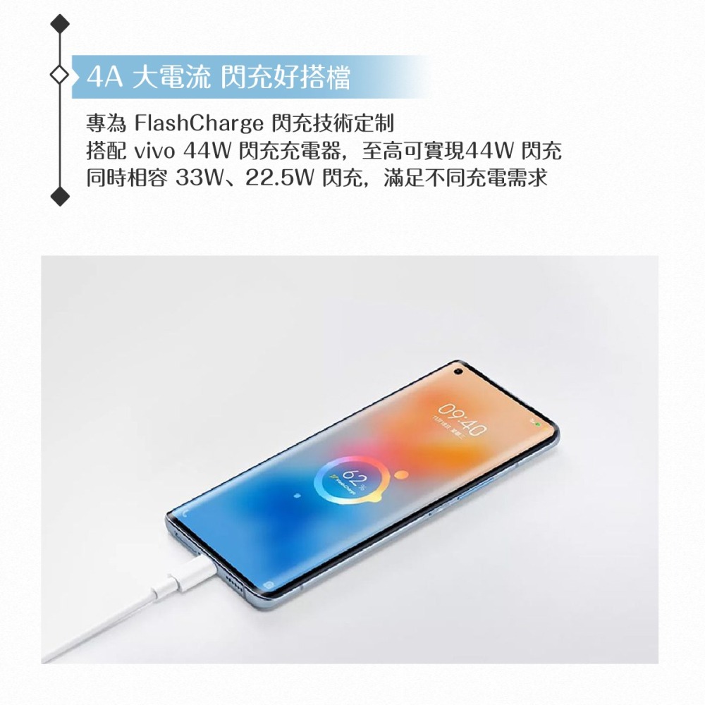 VIVO 4A 原廠盒裝 Type C 閃充充電線_44W(11V/4A) Max-細節圖9