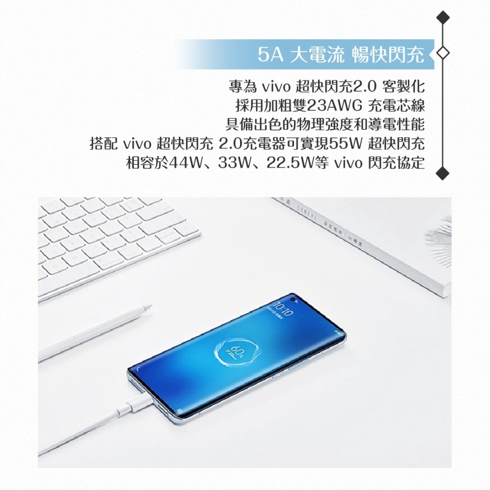 VIVO 5A 原廠盒裝 Type C 閃充充電線_80W(20V/4A) Max-細節圖7
