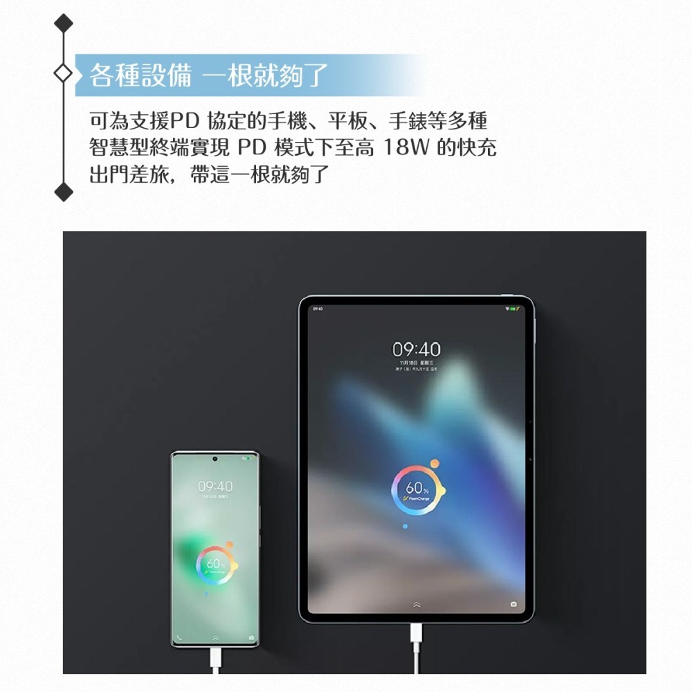 VIVO 8A 原廠盒裝 Type C 閃充充電線_80W(11V/7.3A) Max-細節圖7