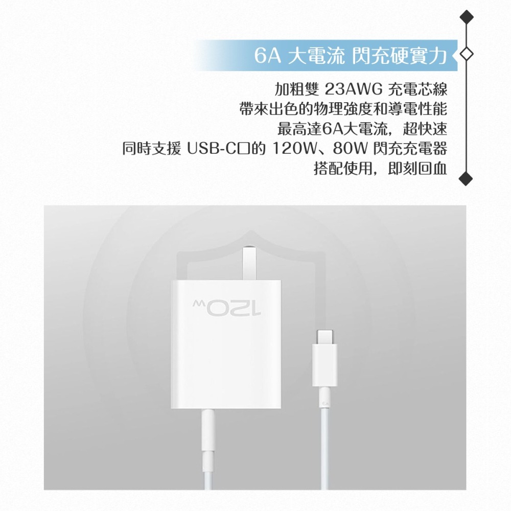 VIVO 6A 原廠盒裝 Type C to Type C 閃充充電線_120W(20V/6A) Max-細節圖8