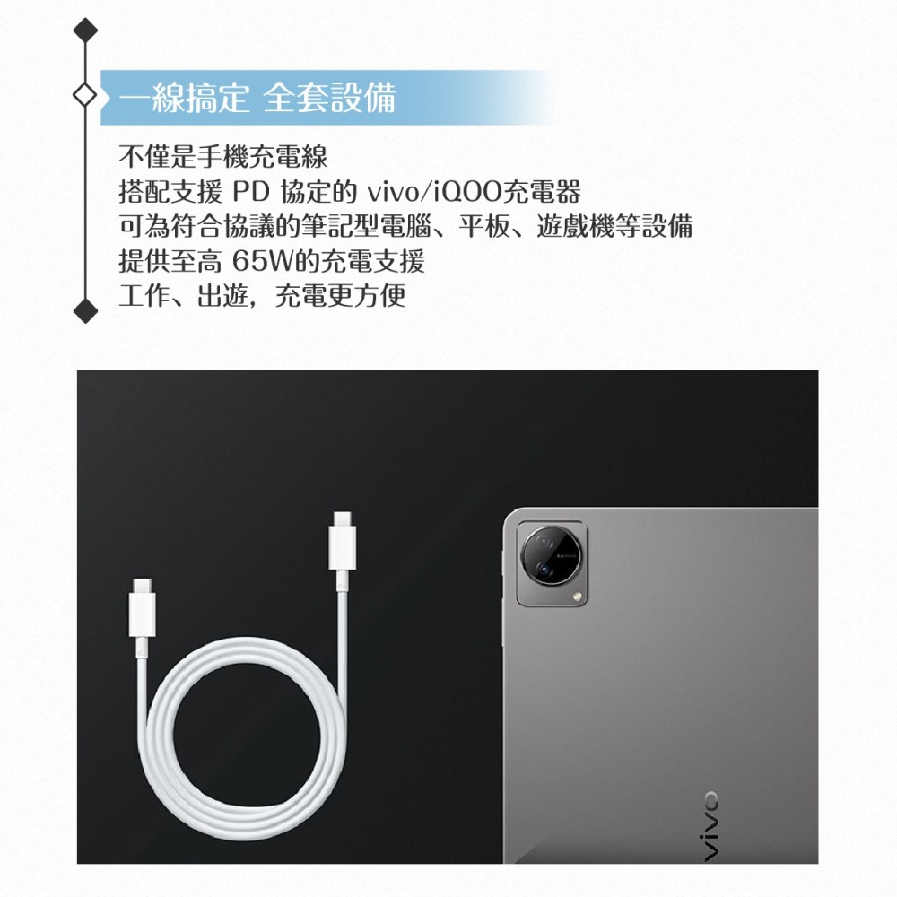 VIVO 6A 原廠盒裝 Type C to Type C 閃充充電線_120W(20V/6A) Max-細節圖9