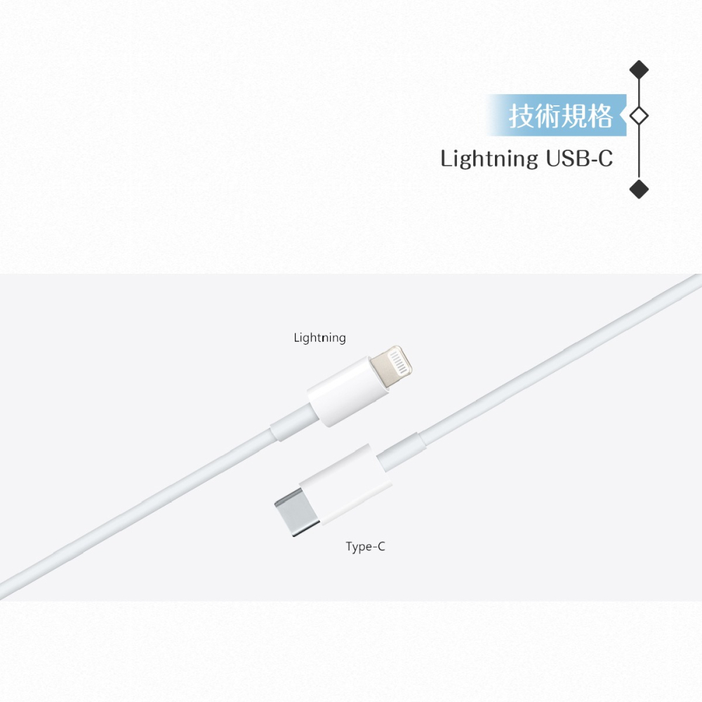 【2入組】 APPLE蘋果適用 iPhone 14系列 USB-C 對 Lightning 連接線-1公尺 (密封裝)-細節圖9