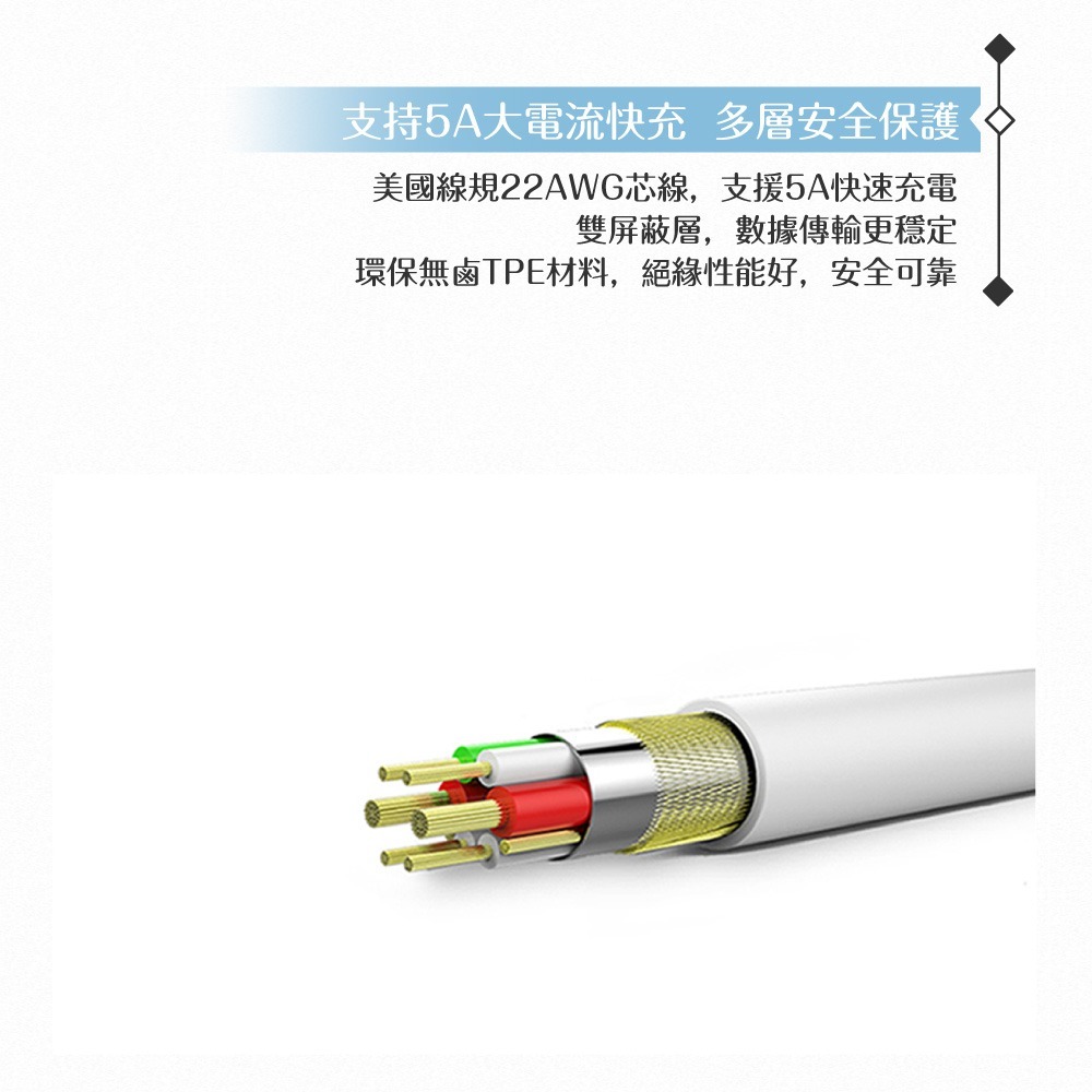 Huawei華為 原廠 5A USB-A to Type-C 超級快充充電線-密封裝 (AP71)-細節圖8
