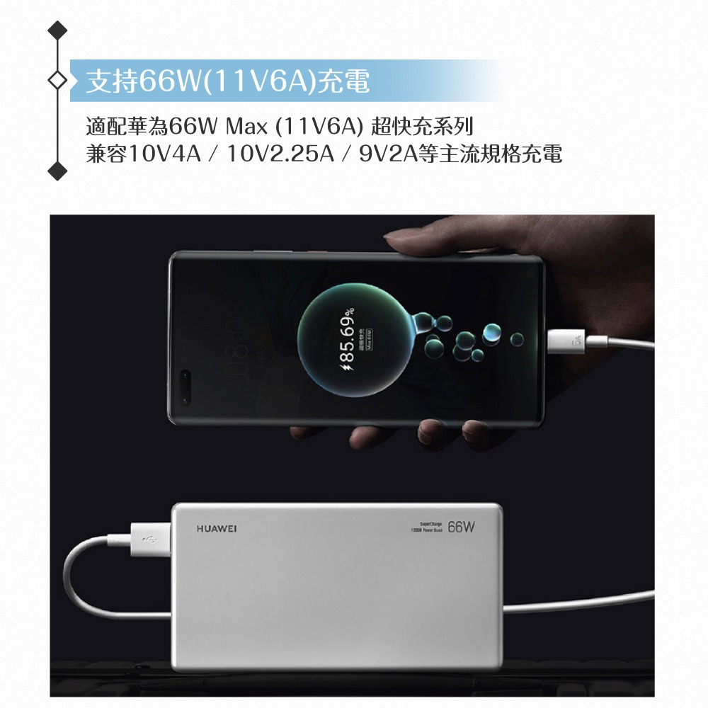 Huawei華為 原廠 6A USB-A to Type-C 超級快充充電線-密封裝 (CC790)-細節圖6