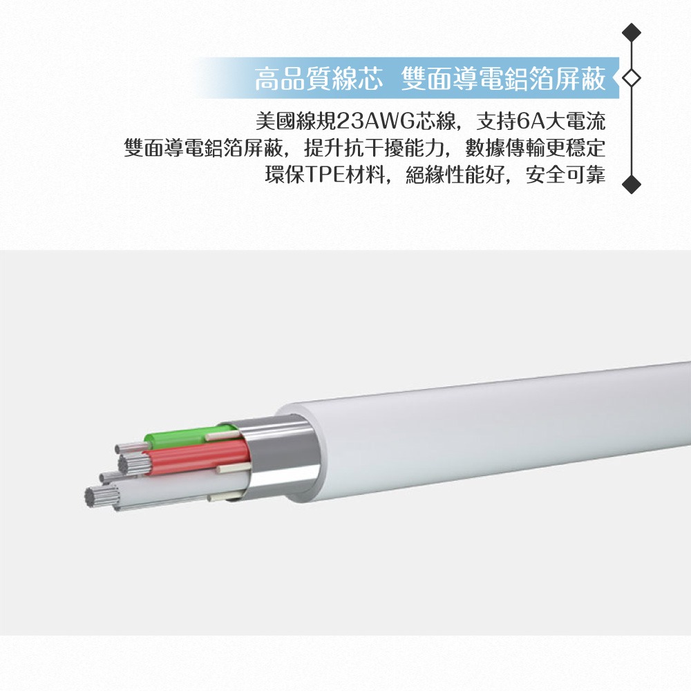 Huawei華為 原廠 6A USB-A to Type-C 超級快充充電線-密封裝 (CC790)-細節圖9