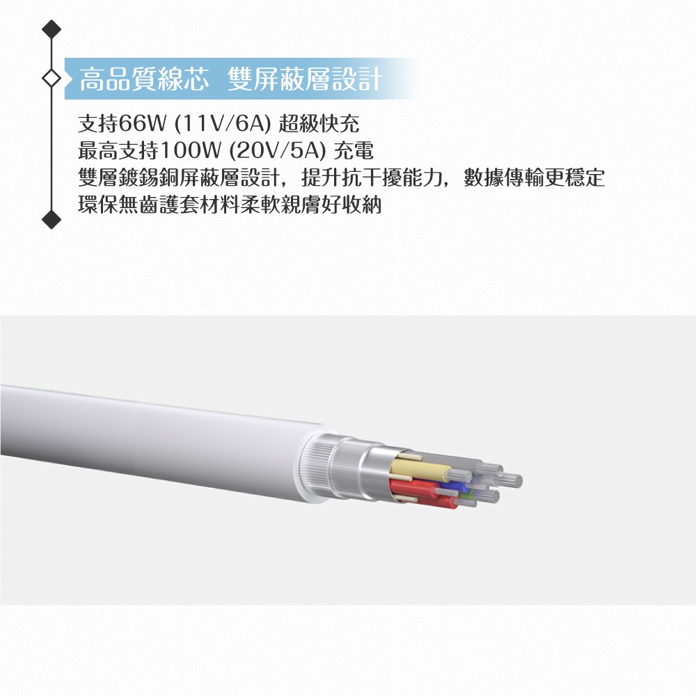 Huawei華為 原廠盒裝1M Type-C to Type-C 超級快充充電線 6A (CC801)-細節圖9