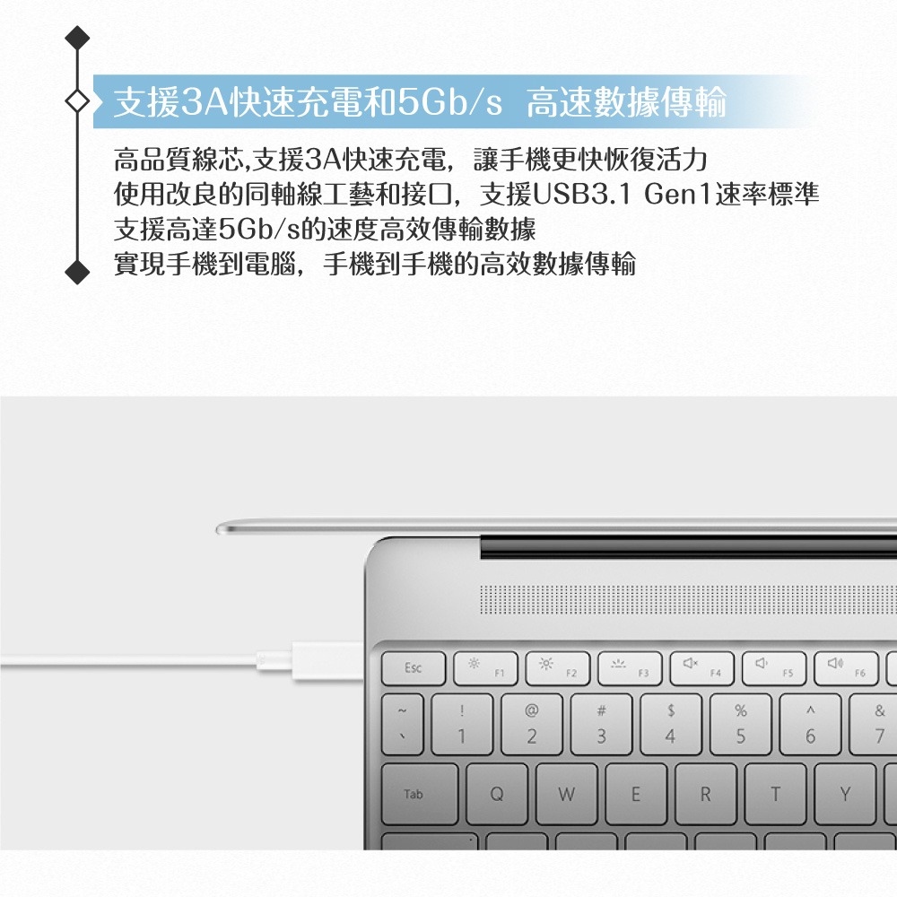 Huawei華為 原廠盒裝1M Type-C to Type-C 超級快充充電線 3A (CP74)-細節圖7