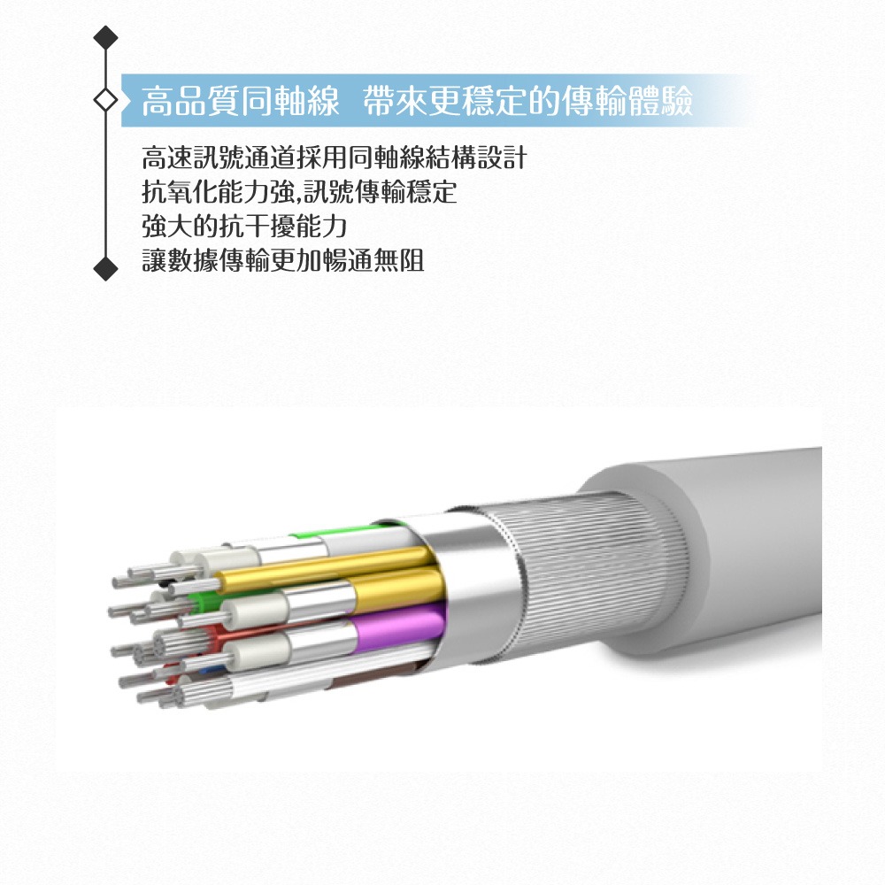 Huawei華為 原廠盒裝1M Type-C to Type-C 超級快充充電線 3A (CP74)-細節圖9
