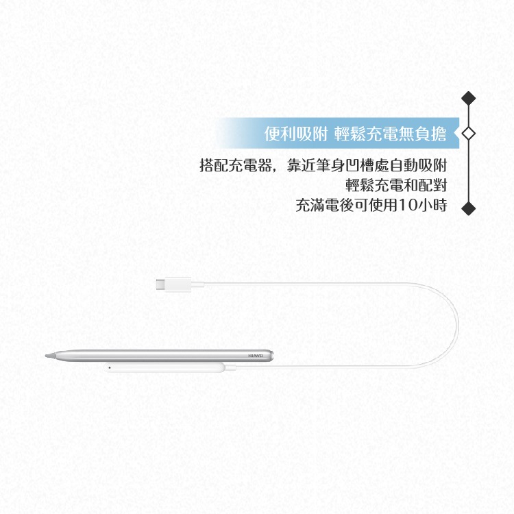 Huawei華為 MatePad Pro & MatePad適用/ M-Pencil 觸控筆套組 附充電【原廠盒裝】-細節圖9