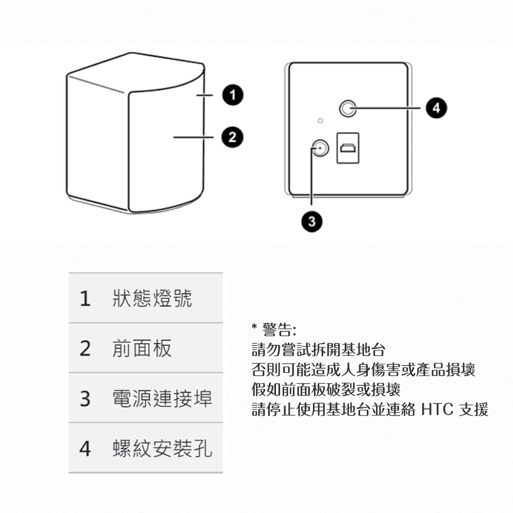 HTC 原廠公司貨 / VIVE Pro SteamVR 基地台 2.0 (盒裝)-細節圖8