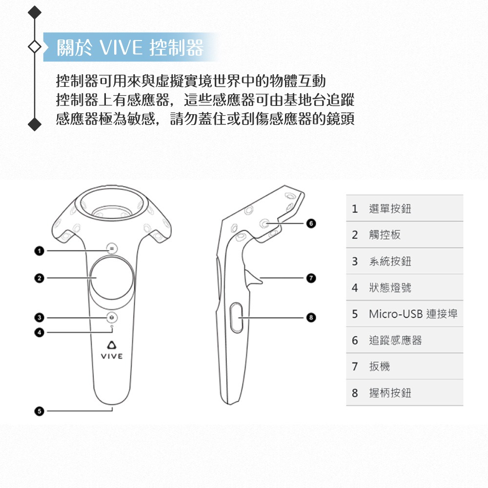 HTC 原廠公司貨 / VIVE Controller 控制器 (盒裝)-細節圖7