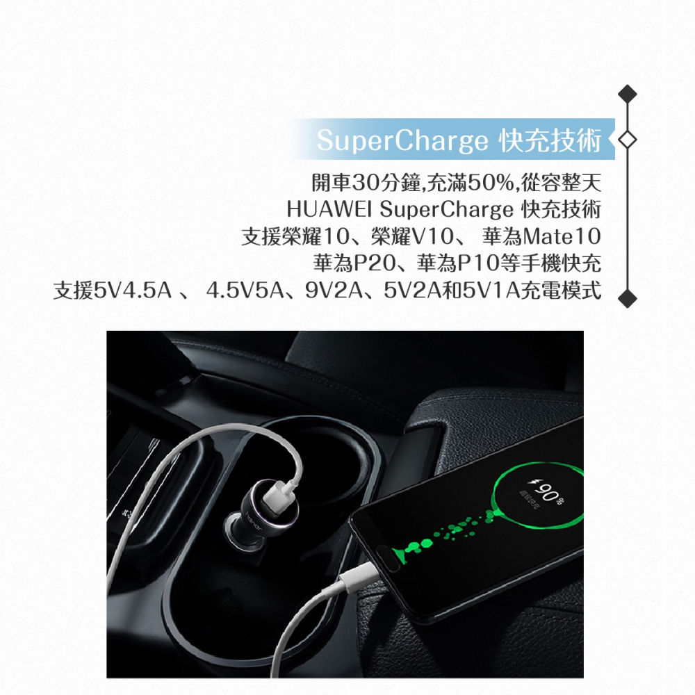 榮耀honor 原廠SuperCharge車用快速充電器+5A Type C傳輸線 雙USB車充組【公司貨】-細節圖6