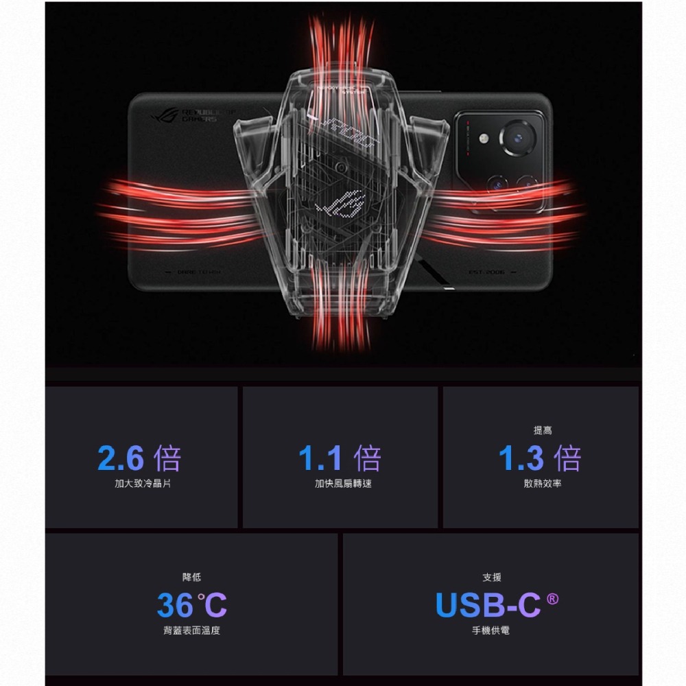 ASUS華碩 原廠公司貨ROG Phone 8/8 Pro系列 AeroActive Cooler X 空氣動力風扇X-細節圖9