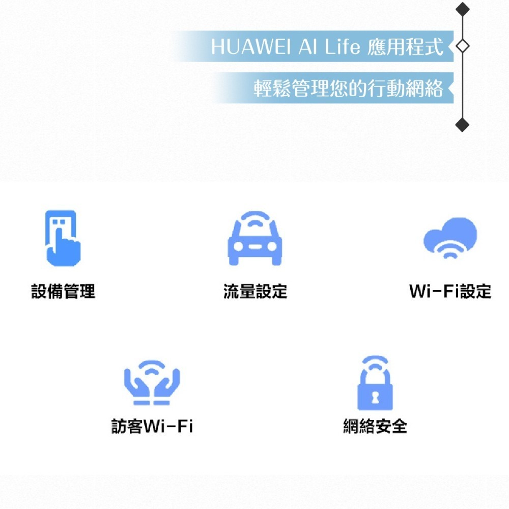 HUAWEI 原廠公司貨E5785-320a / 4G Mobile WiFi 3 路由器-細節圖6