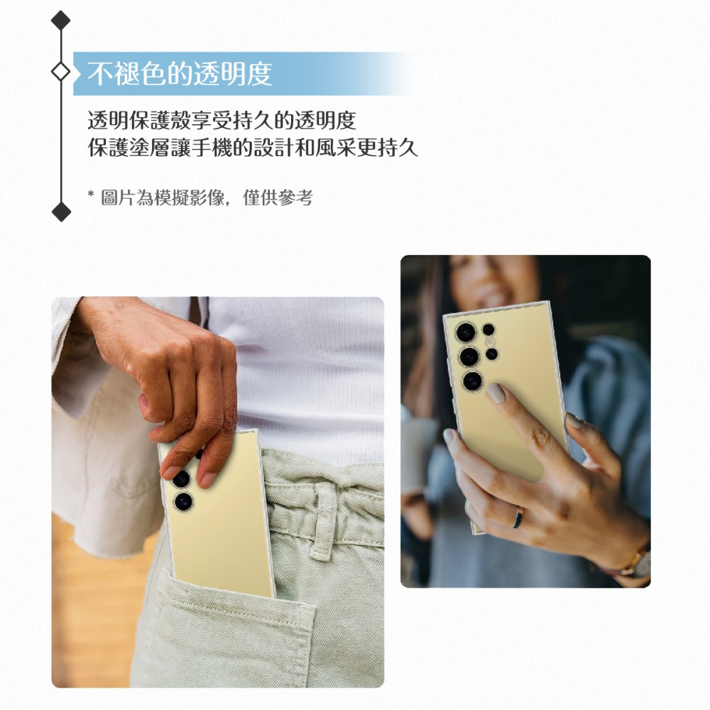 Samsung 三星 原廠公司貨 S24 Ultra 5G 透明保護殼 FPS928 (盒裝)-細節圖8