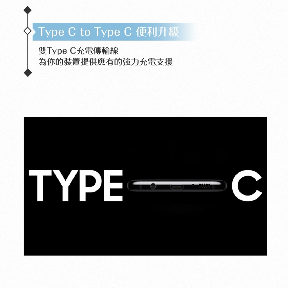 Samsung for S24/S23系列 三星製造 Type C to Type C 快充數據線 (密封裝)-細節圖7