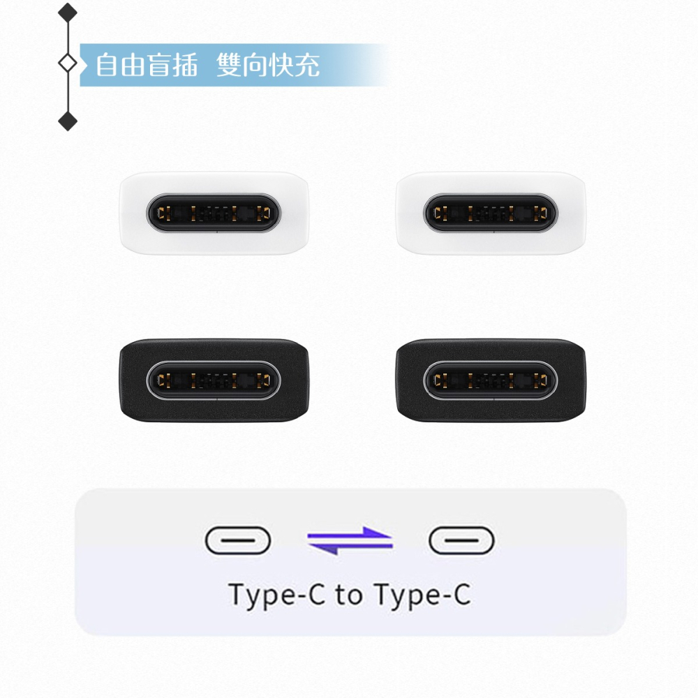 【2入】Samsung for Galaxy A 三星製造 Type C to Type C 快充數據線 (密封裝)-細節圖9