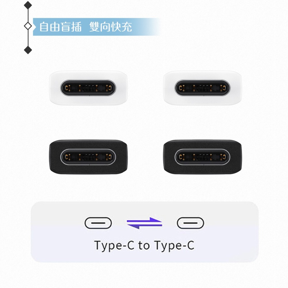 【2入】Samsung for Galaxy A 三星製造 Type C to Type C 快充數據線 (密封裝)-細節圖9