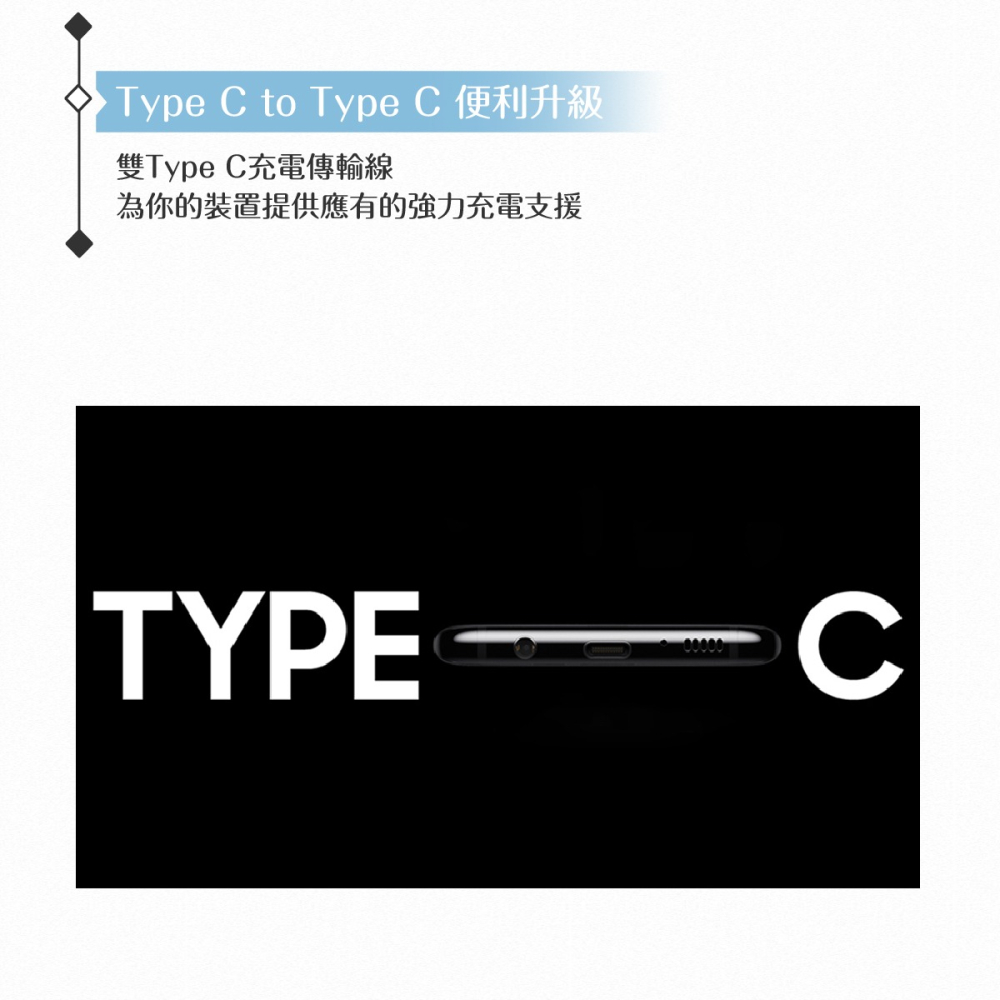 【2入】Samsung for S25 S24系列 三星製造 Type C to Type C 快充數據線 (密封裝)-細節圖7