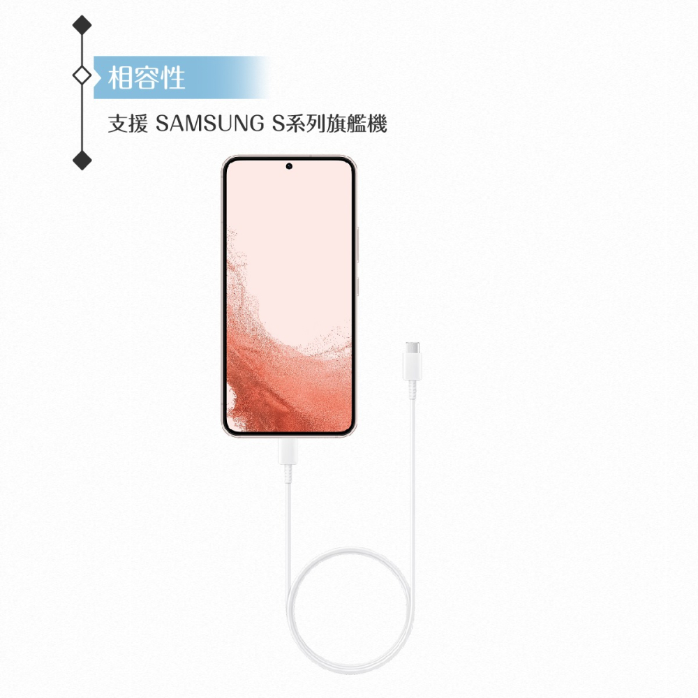 Samsung 三星製造 雙Type-C 快充數據線-密封裝 ( for S25 S24系列 )-細節圖5