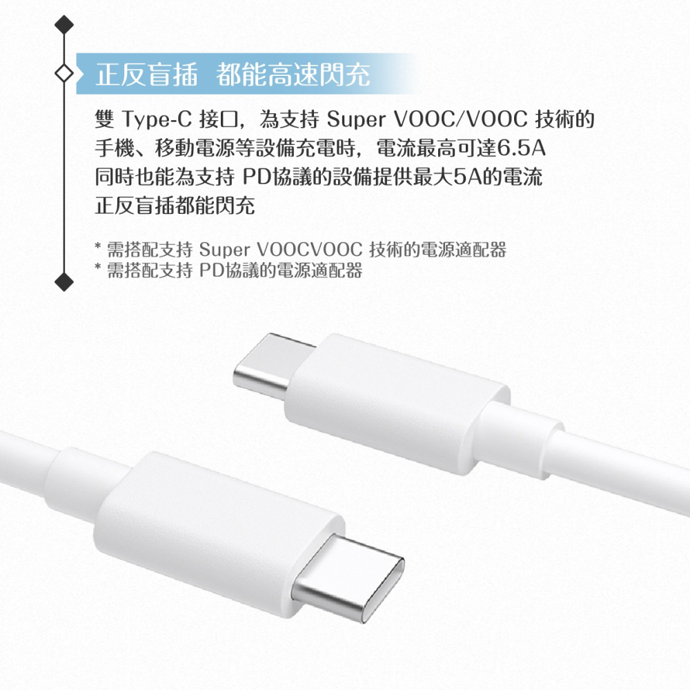 OPPO 原廠盒裝 SUPERVOOC Type C to Type C 超閃充電線65W- 6.5A (DL149)-細節圖7