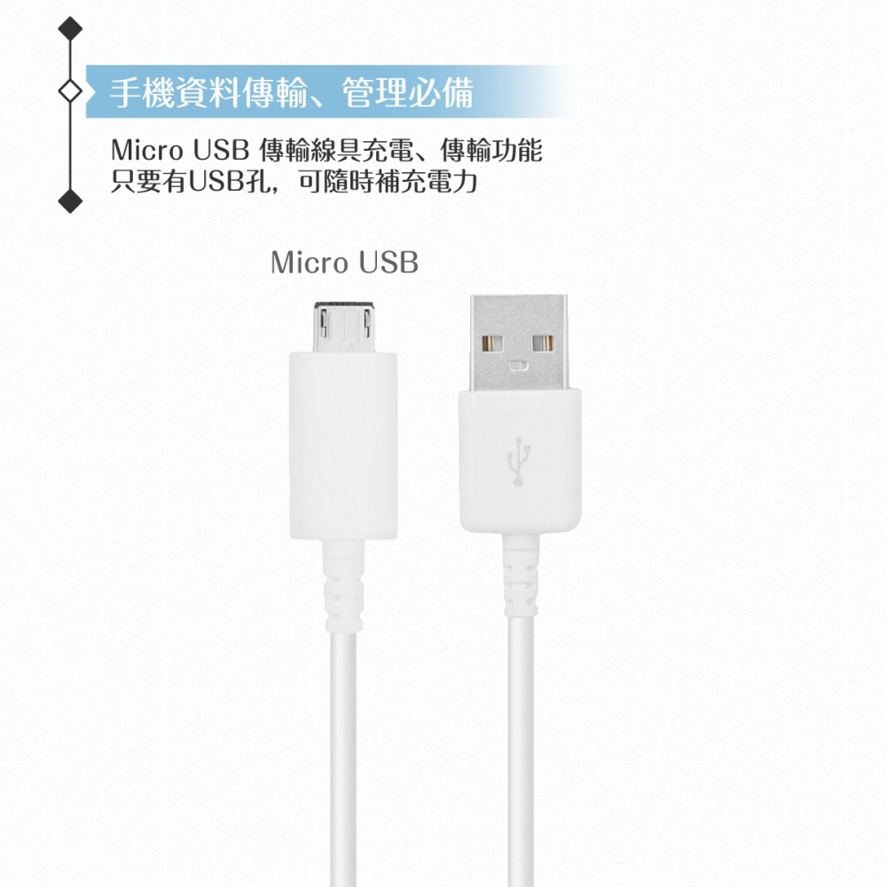 Samsung 三星適用 Micro USB 新版充電線 1M/白 (密封裝)-細節圖5