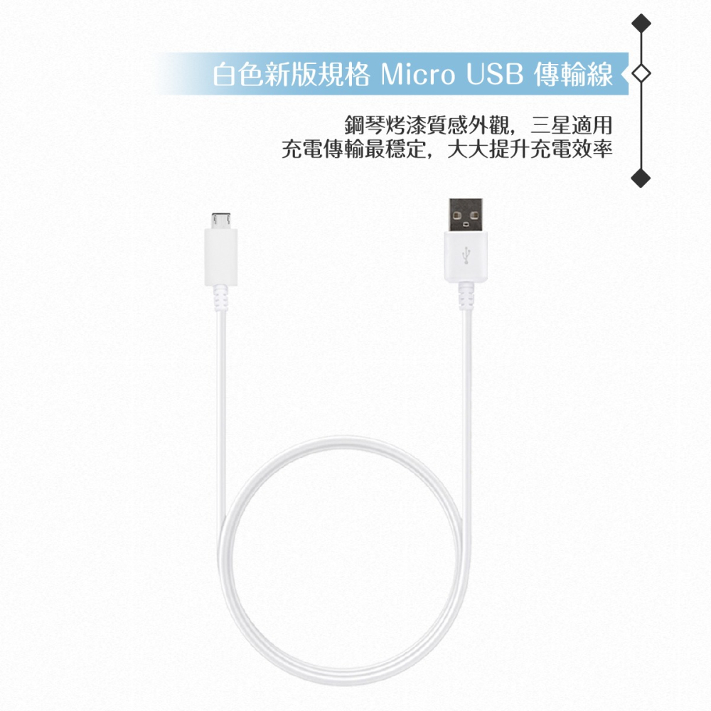 Samsung 三星適用 Micro USB 新版充電線 1M/白 (密封裝)-細節圖6