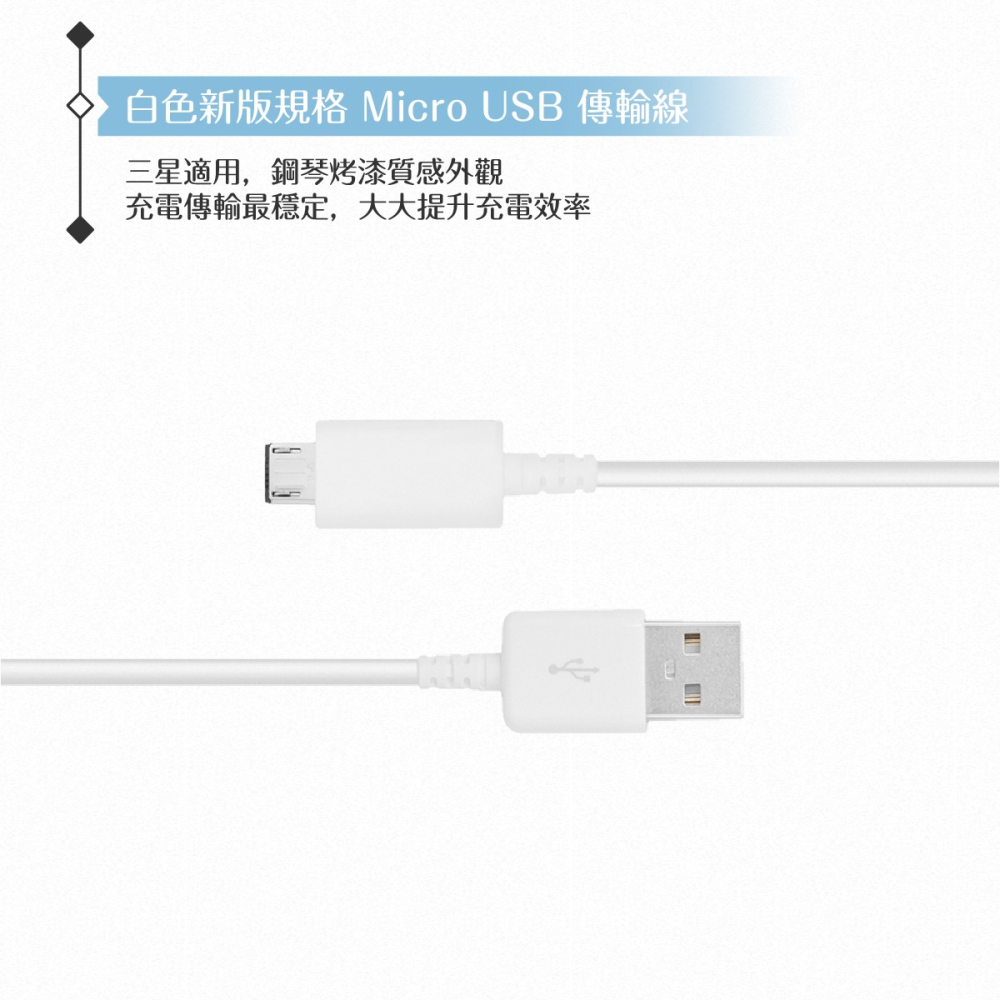 【2入】Samsung 三星適用 Micro USB 新版充電線 1M/白 (密封裝)-細節圖7