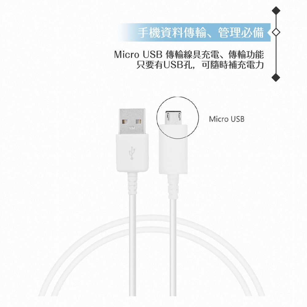 【2入】Samsung 三星適用 Micro USB 新版充電線 1M/白 (密封裝)-細節圖8