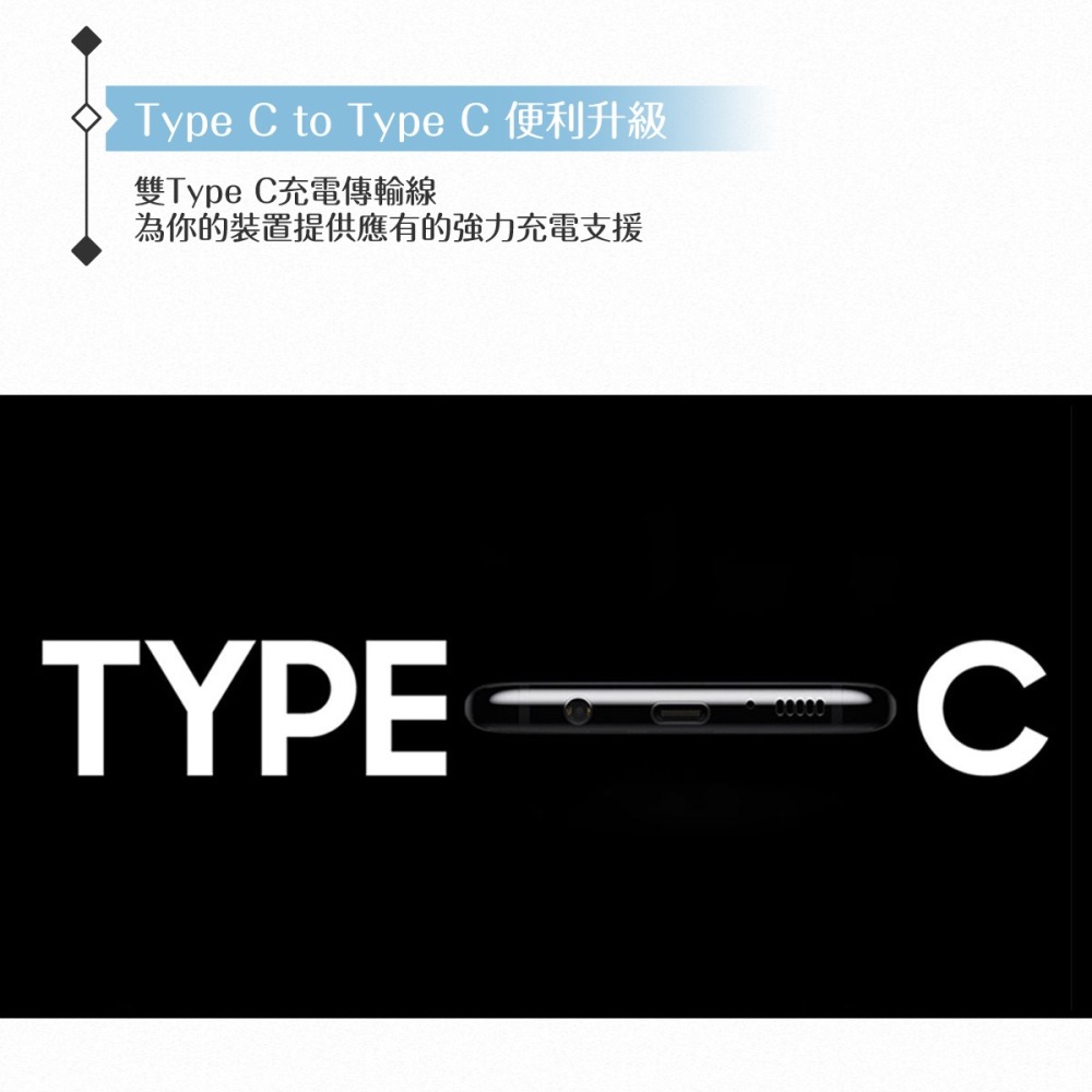 Samsung 三星適用 Type C to Type C 3A 快充數據線 (密封裝)-細節圖9