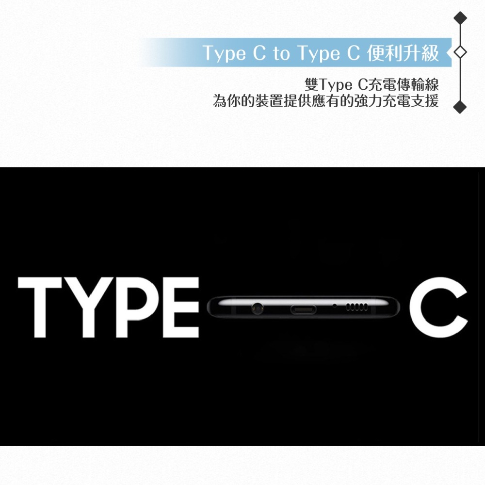 【2入】Samsung 三星適用 Type C to Type C 3A 快充數據線 (密封裝)-細節圖8