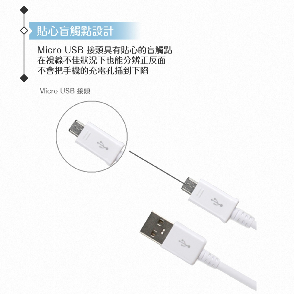 Samsung 三星適用 1.5M加長 Micro USB 新版充電線-白 (密封裝)-細節圖6