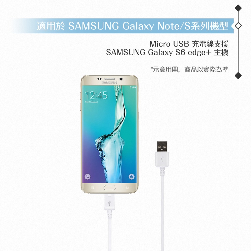 Samsung 三星適用 1.5M加長 Micro USB充電線-白/密封裝 ( for Note/S系列 )-細節圖8