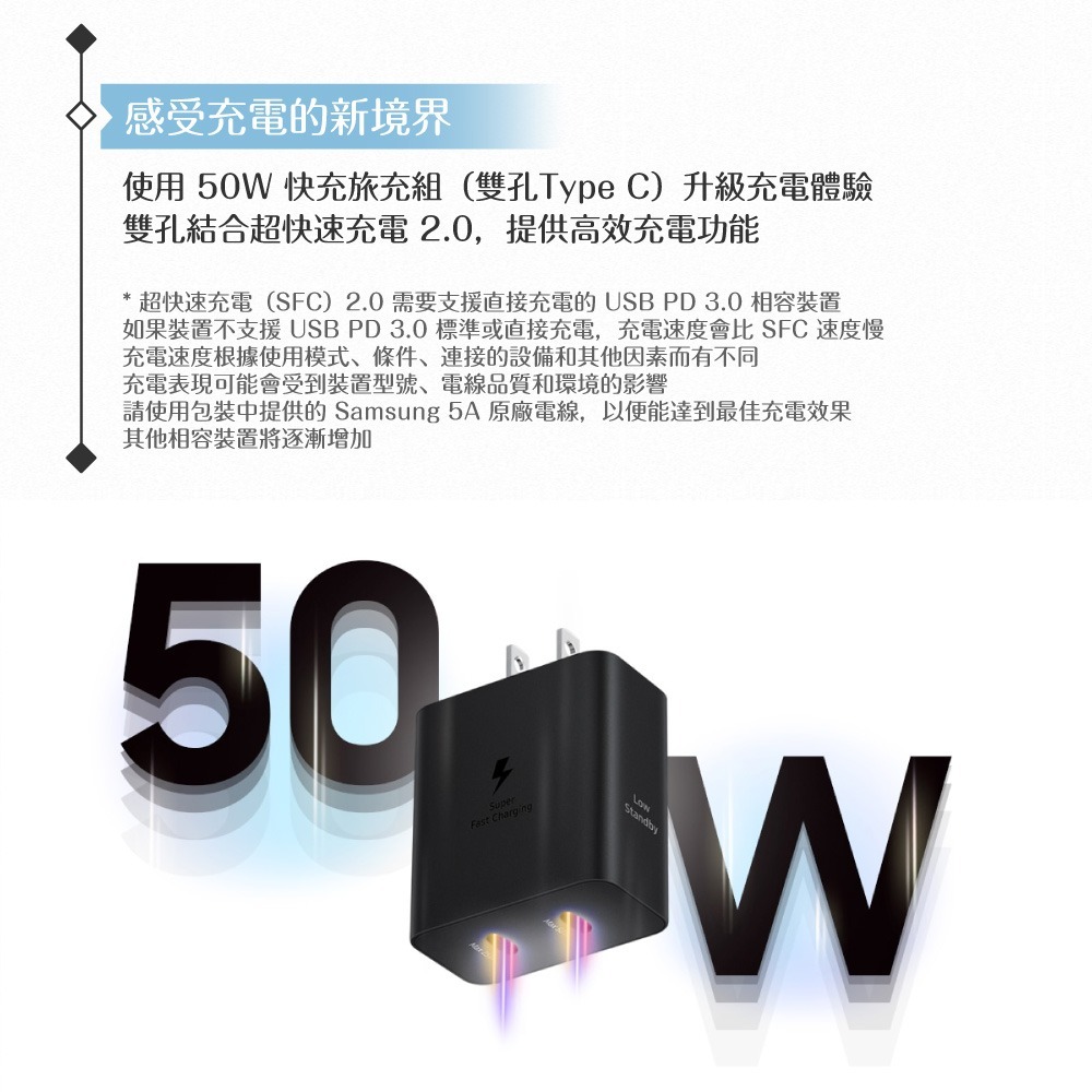 Samsung T5020新款 原廠盒裝組/50W雙孔閃充+5A 雙Type C線1.8m for S24/S23系列-細節圖9