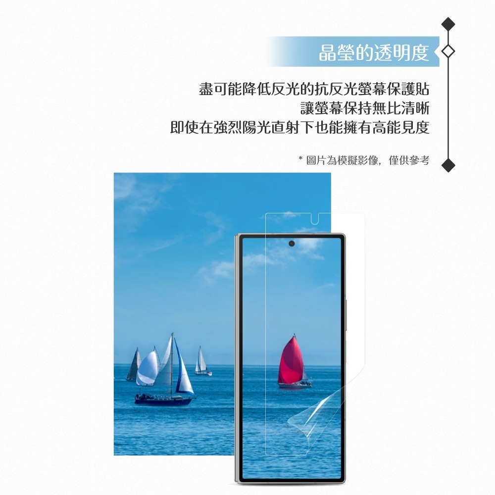 Samsung 三星 原廠公司貨 Z Fold6 抗反光螢幕保護貼 UF956 - 內含2片保護貼 (盒裝)-細節圖8