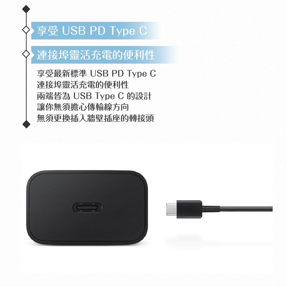 Samsung 原廠盒裝15W Type C充電器T1510+三星製造 雙Type C線組(for Galaxy A)-細節圖7