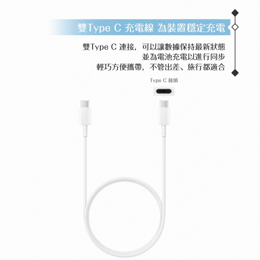 Samsung 原廠盒裝15W Type C充電器T1510+三星製造 雙Type C線組(for Galaxy M)-細節圖8