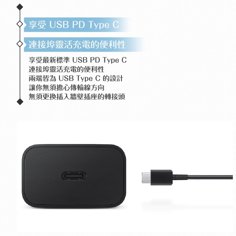 Samsung for A系列 15W快充旅充組Type C【附原廠盒裝T1510充電器+三星製造雙Type C線】-細節圖7