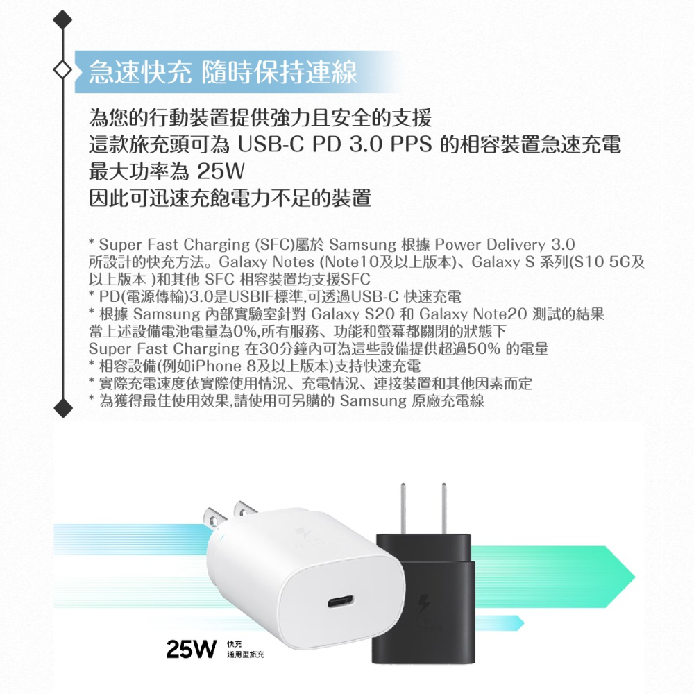 Samsung 原廠盒裝25W Type C充電器TA800+三星製造雙Type C線組(for S24/S23系列)-細節圖7