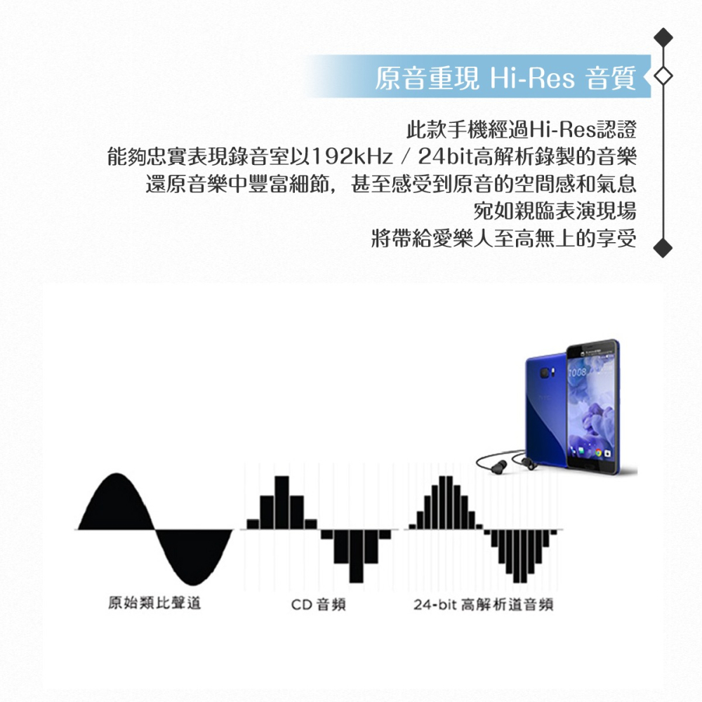 HTC 原廠 MAX-320 USonic超聲動 入耳式Type-C耳機 - 灰色 (密封裝)-細節圖7