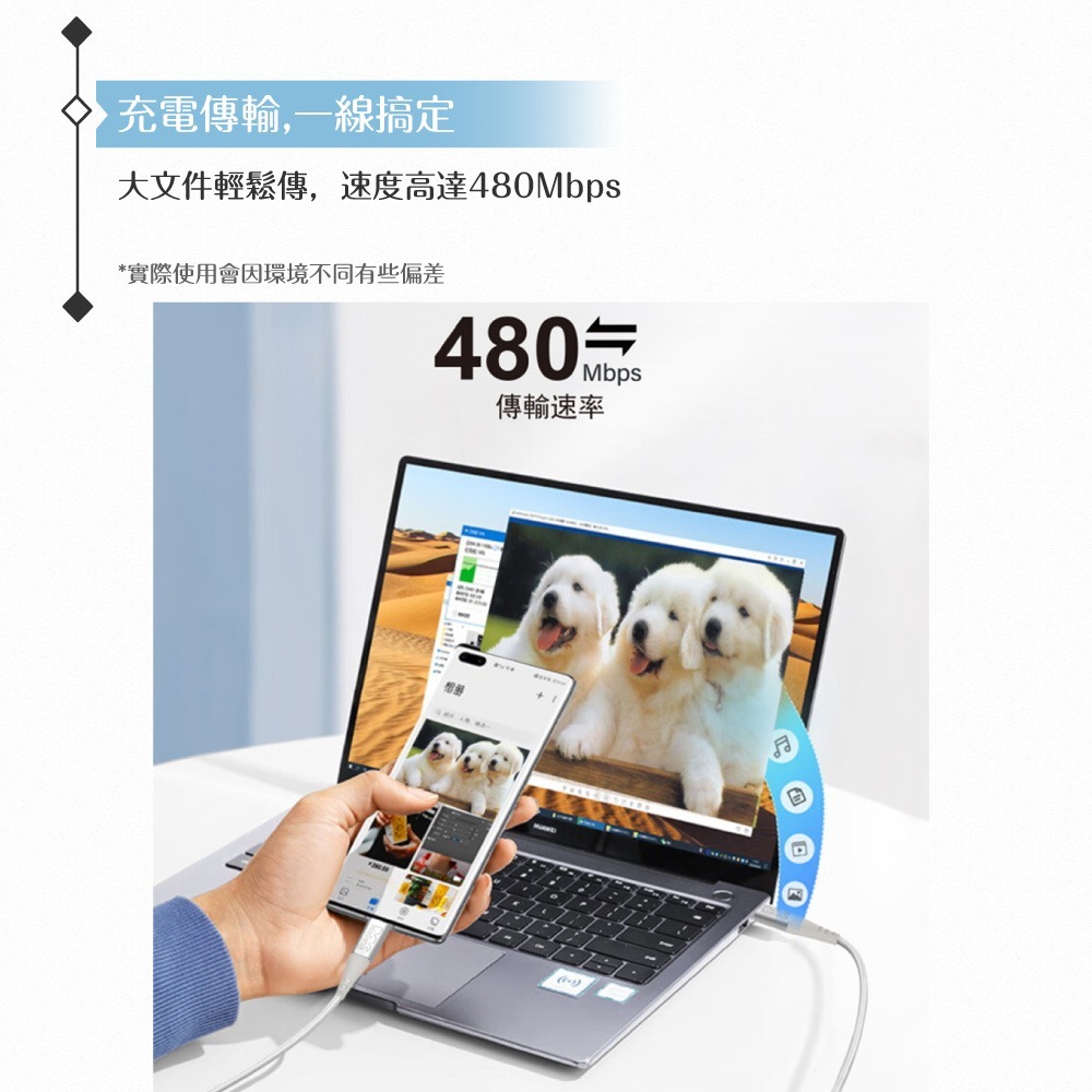 MEGA KING 原廠公司貨 Type-C to Type-C 高速充電編織線-100cm(100W，20V/5A)-細節圖9