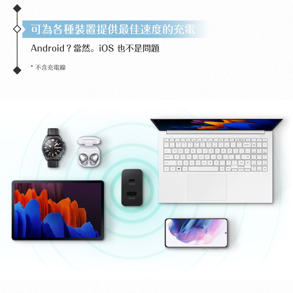 Samsung 三星 原廠公司貨TA220 / 35W PD 雙孔快充旅充頭 (盒裝)-細節圖9