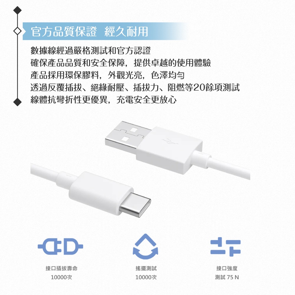 OPPO 原廠環保封裝 新款VOOC USB-A to Type-C 閃充充電線 80cm - 3A (DL143)-細節圖8