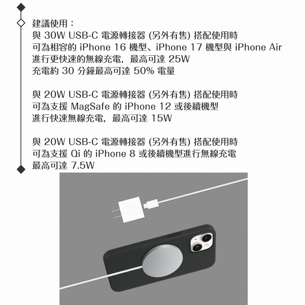 Apple 原廠公司貨A3502 / MagSafe 充電器-100cm (2025最新款盒裝)-細節圖8