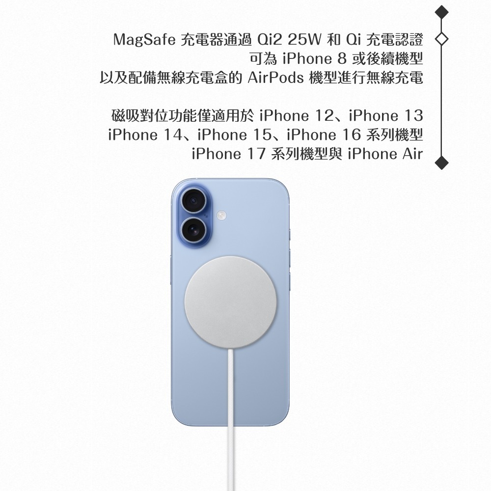 Apple 原廠公司貨A3502 / MagSafe 充電器-100cm (2025最新款盒裝)-細節圖7